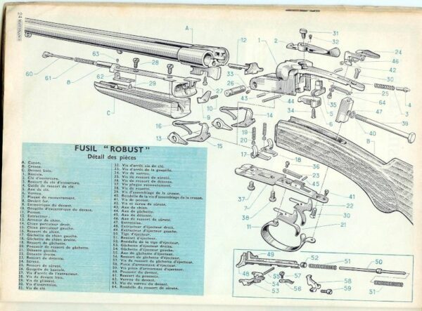 GACHETTE MANUFRANCE ROBUST – Image 4