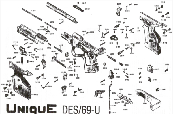 TIGE GUIDE UNIQUE DES 69U – Image 2